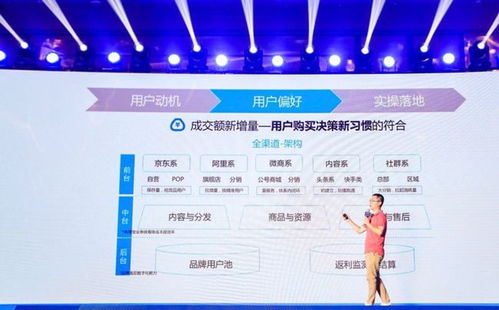 電商紅海競爭下，如何發(fā)掘與把握新增量？——前京東商家產(chǎn)品運(yùn)營負(fù)責(zé)人袁野南京公開課精華解讀